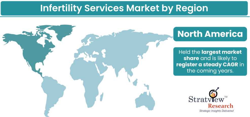Infertility Services Market Region